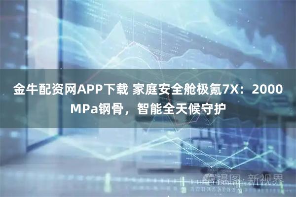 金牛配资网APP下载 家庭安全舱极氪7X：2000MPa钢骨，智能全天候守护